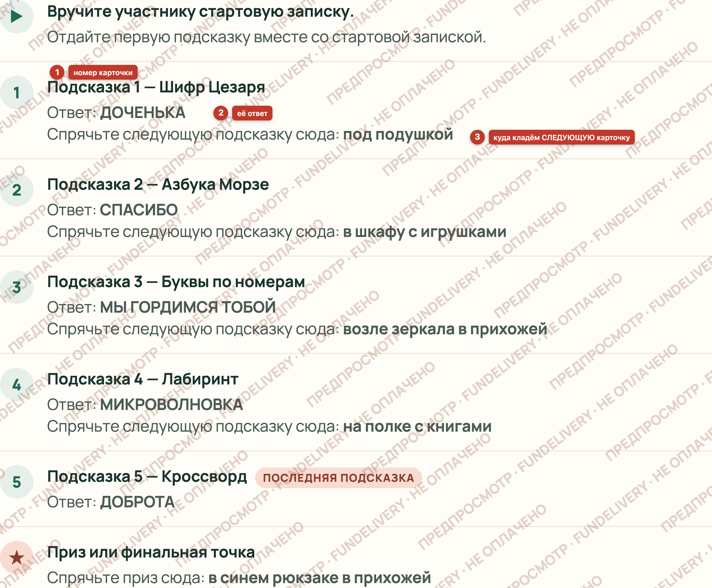 Цепочка подготовки: подсказка, её ответ и место следующей подсказки
