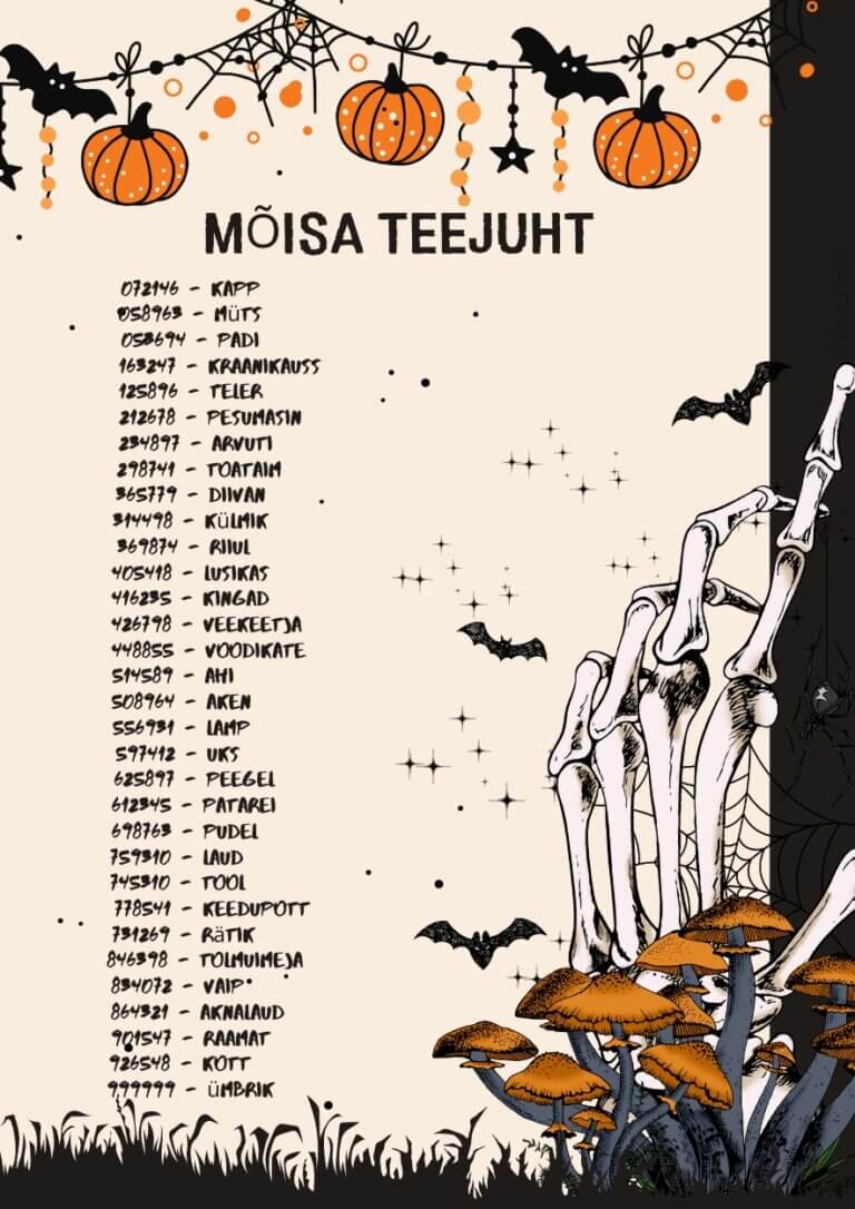 HW Mõisa teejuht