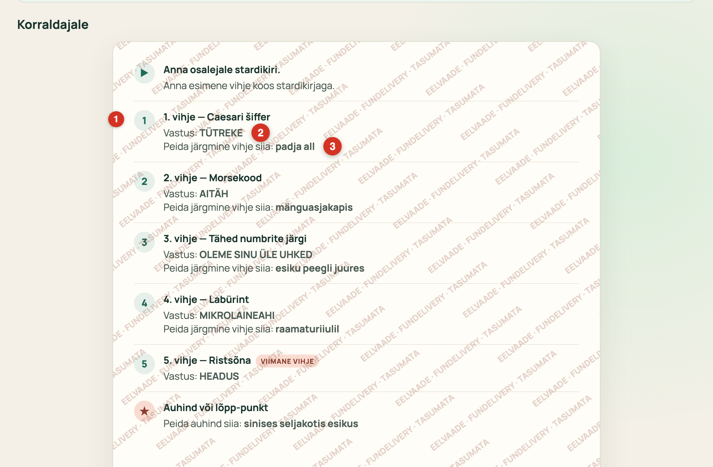 Ettevalmistuse nimekiri: vihje, selle vastus ja järgmise vihje asukoht